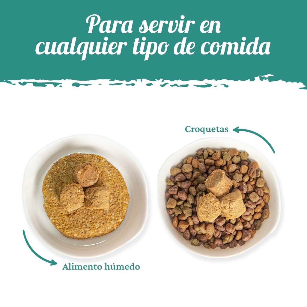 Recomendación de Uso
